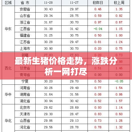 培训课程 第57页
