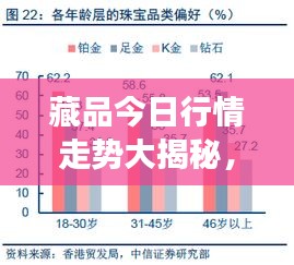 培训课程 第53页