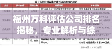 福州万科评估公司排名揭秘，专业解析与综合评估实力展现