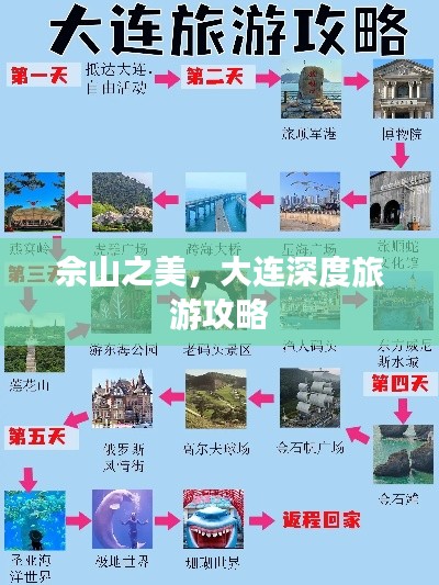 联系我们 第17页