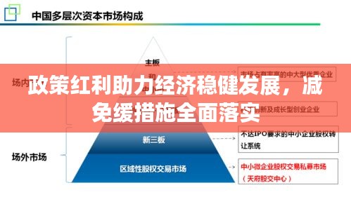 政策红利助力经济稳健发展，减免缓措施全面落实