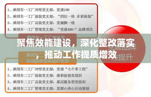 聚焦效能建设，深化整改落实，推动工作提质增效