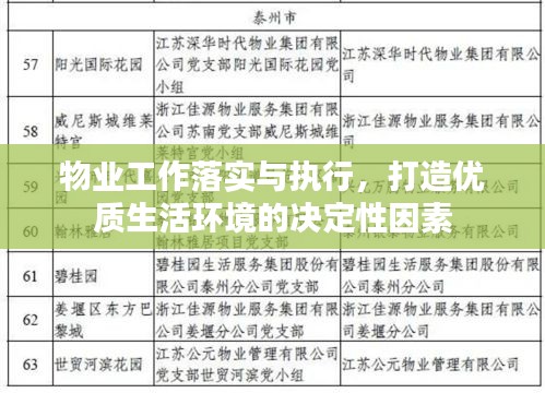 物业工作落实与执行，打造优质生活环境的决定性因素
