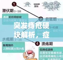 洁身自好