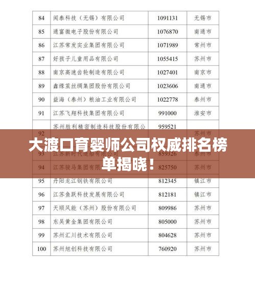 夫妻本是同