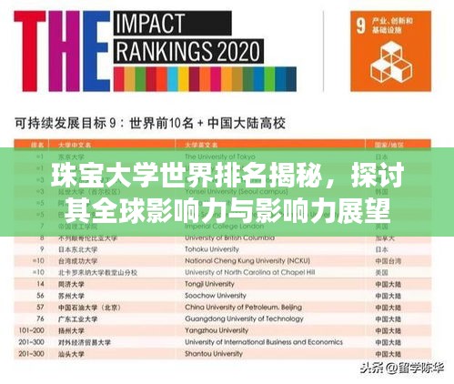 珠宝大学世界排名揭秘，探讨其全球影响力与影响力展望